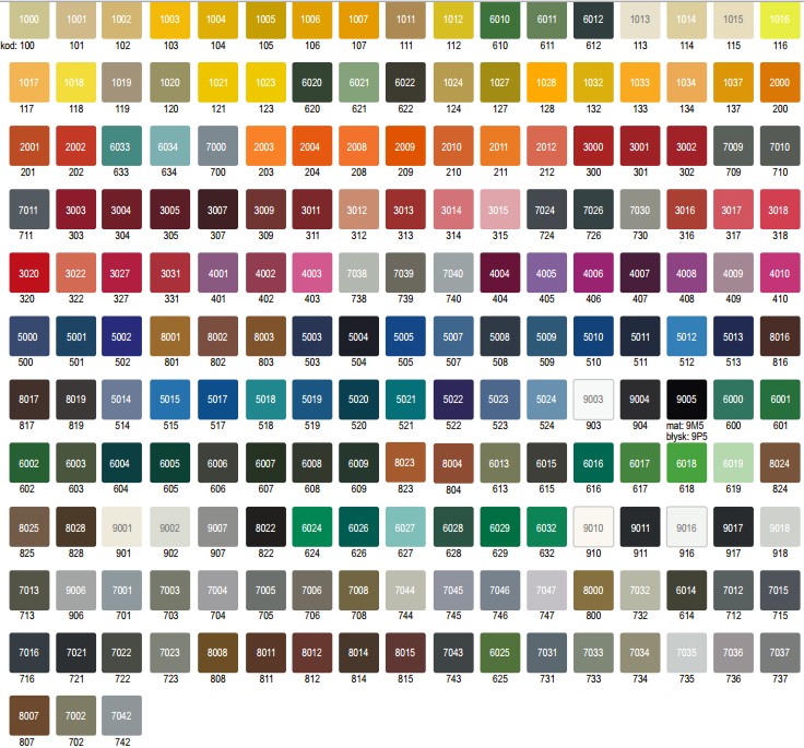 terma paleta kolorów